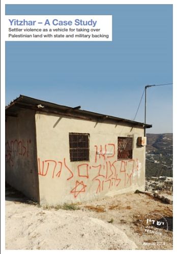 Yitzhar - Étude de cas : La violence des colons comme moyen de conquérir des terres palestiniennes avec le soutien de l'État et de l'armée